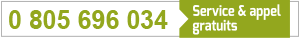 immobilier ussel
